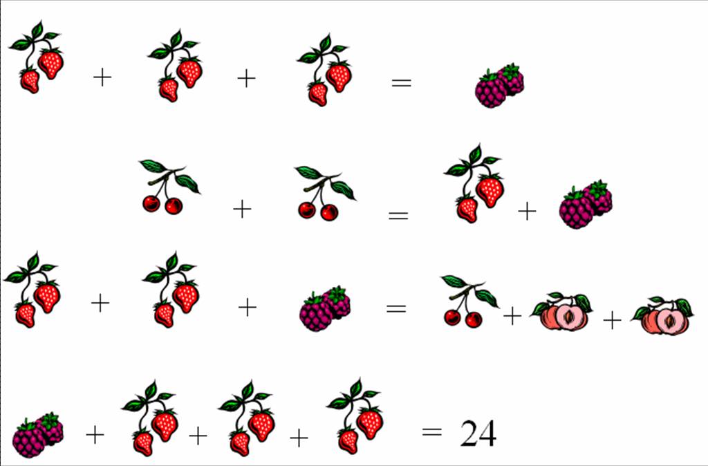 Problema de matemática com frutas faz sucesso nas redes sociais  Problemas  de matemática, Desafios de matemática, Matemática simples